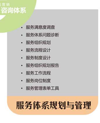 工業(yè)品營銷服務(wù)體系規(guī)劃與管理